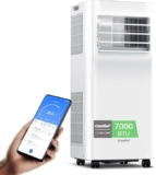 COMFEE Aire Acondicionado Portátil 7000 BTU (1800 Frigorías) con App