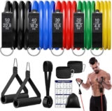 Kit de Gomas Elásticas de Musculación Fokky
