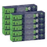 ¡Café 100% Arábica Compatible con Nespresso a Precio de Risa! – 100 Cápsulas